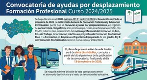 Ayudas por desplazamiento Formación Profesional Curso 2024/2025